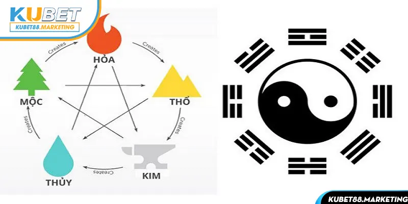 Soi cầu lô miền Bắc bằng áo dụng bóng âm dương